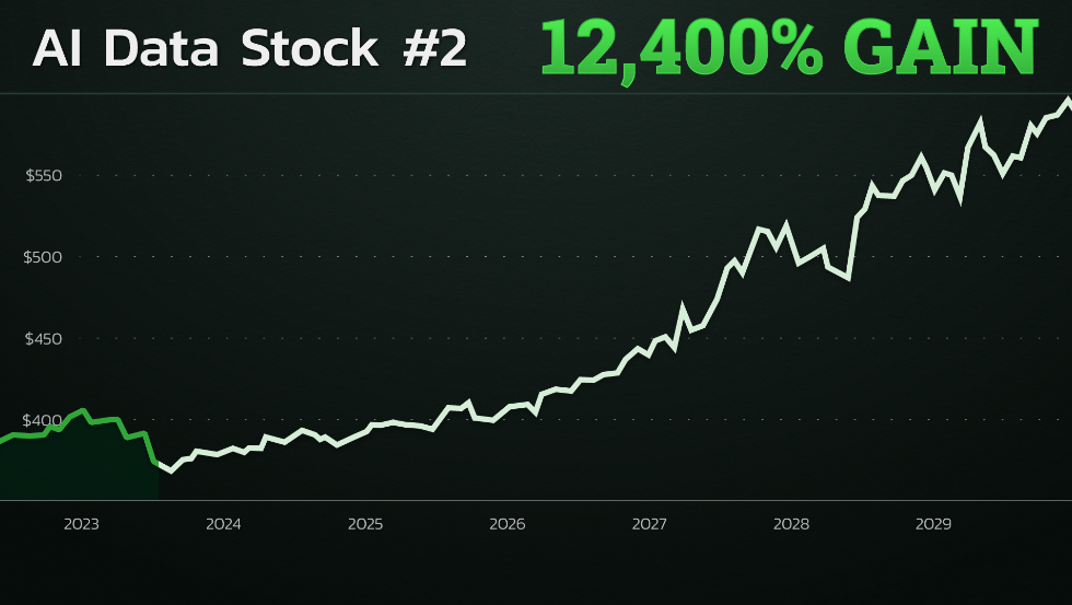 Shah Gilani's Prediction - AI data stock growth