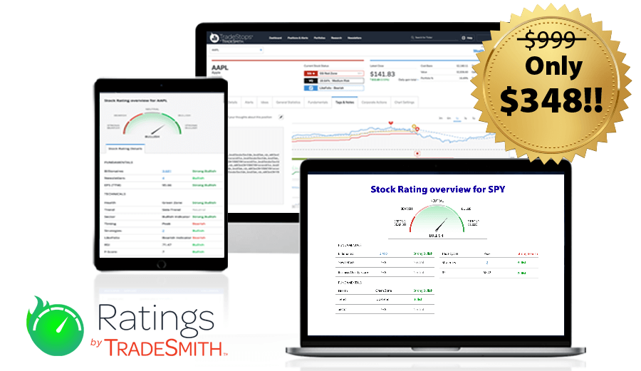 What Comes With Ratings by TradeSmith?