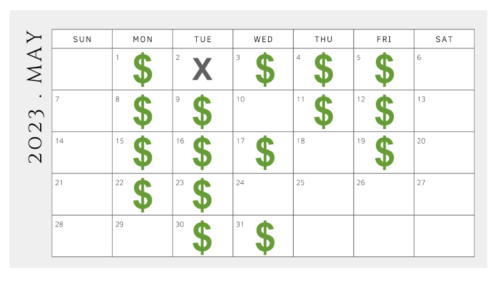 daily paycheck system works