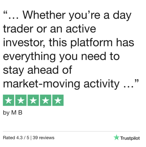 Scanz Reviews by Subscribers