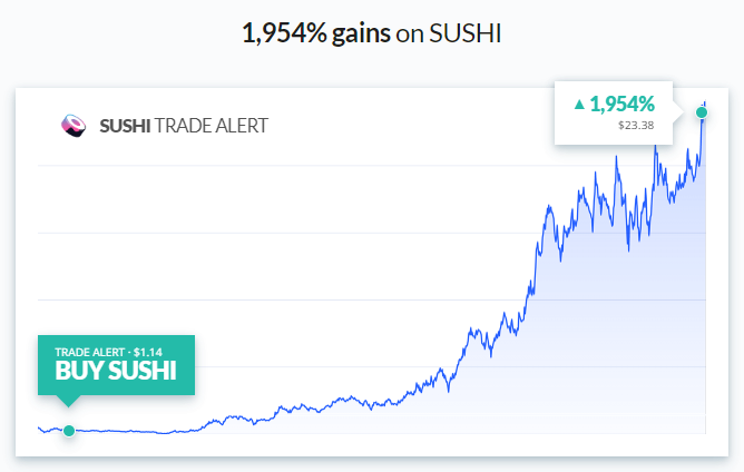 cryptnation 1% society performance record - SUSHI