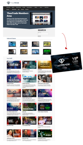 The Netflix of Trading:  Theotrades V.I.P. Platinum Card Access