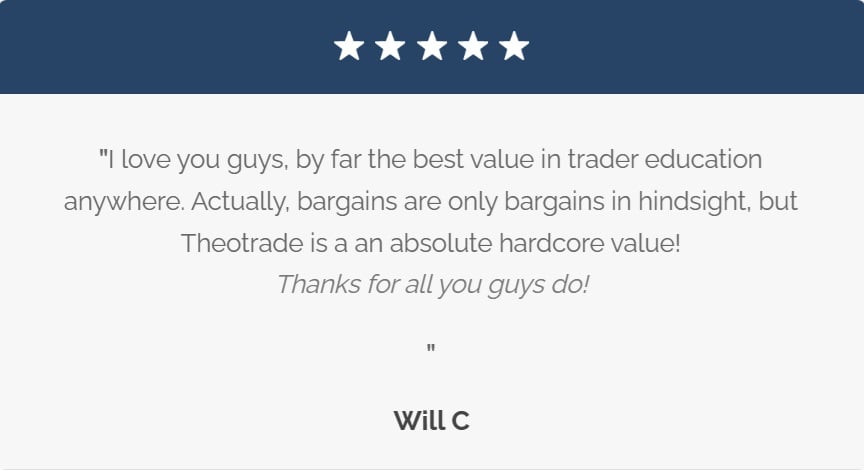 TheoTrade Reviews by Real Users 