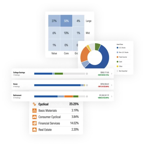 Morningstar Investor Review