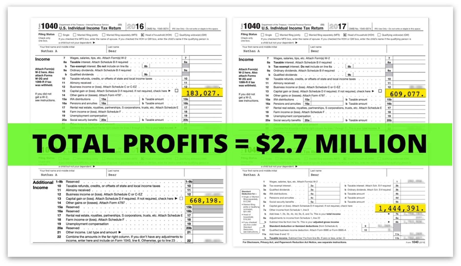 One Ticker Payouts Track Record: 2.7 Million profit