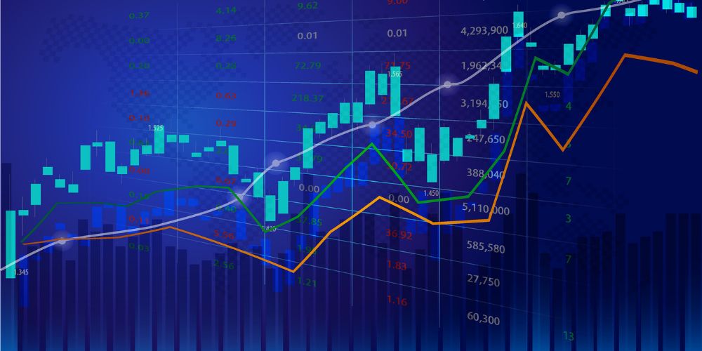 Pyramiding in Trading