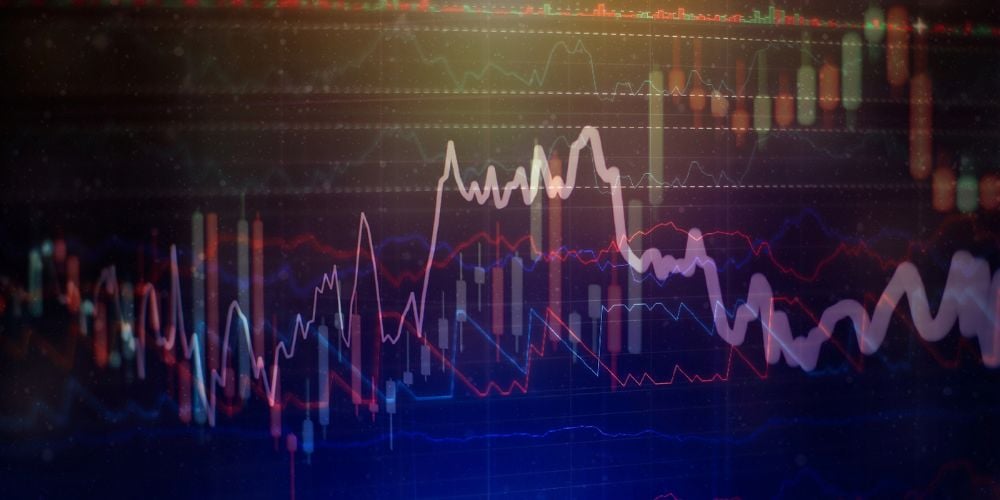 What is Anchored VWAP? All You Need To Know