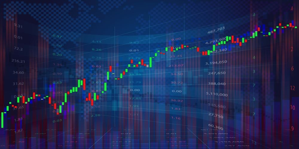 PCR in Stock Market