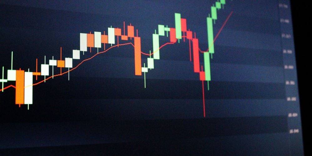 Forex Price Action Trade
