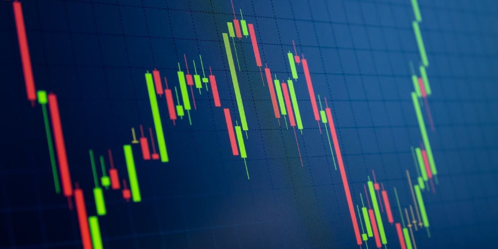 Forex Price Action Trade