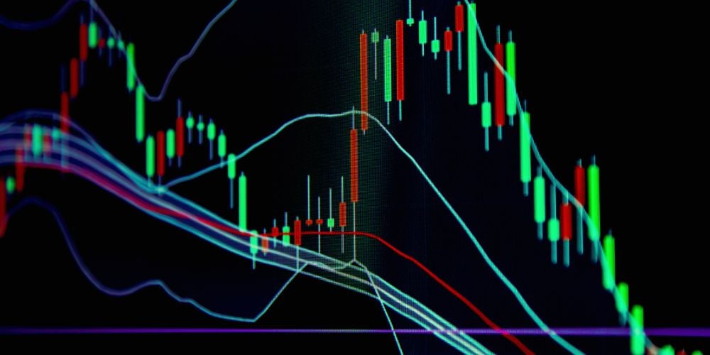 Slippage in Trading