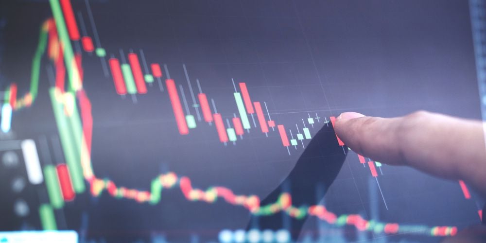 Drawdown in Trading