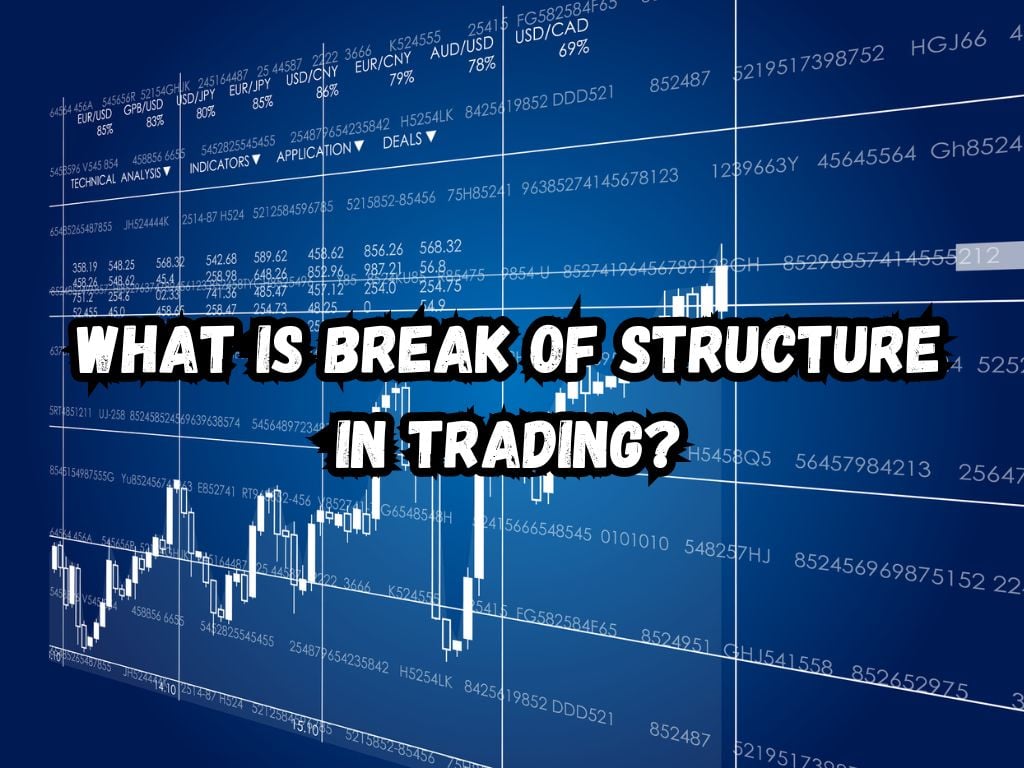 Break of Structure in Trading