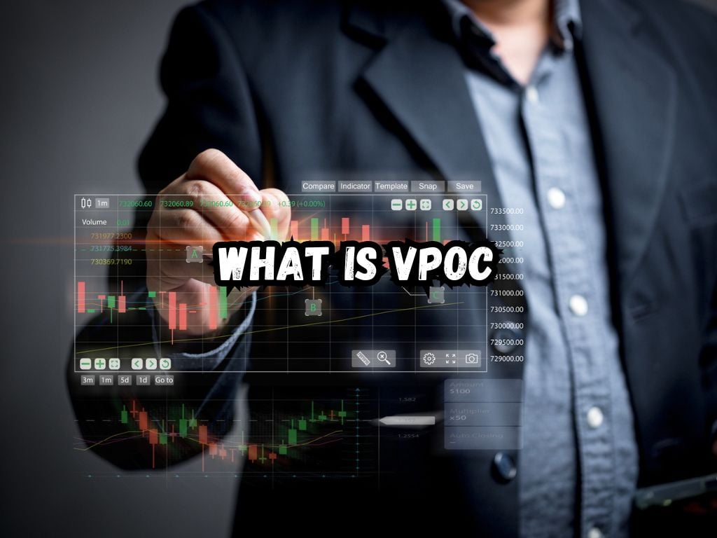 VPOC in Trading