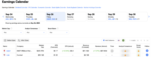 Earnings Calendar