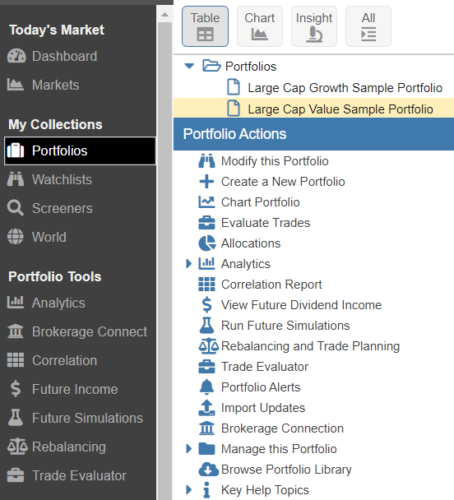 stock rover portfolio management