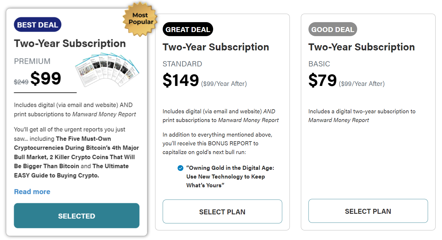 Manward Money Report Bitcoin Prediction Deal Price