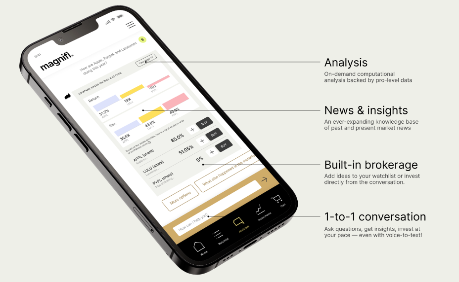 magnifi main features