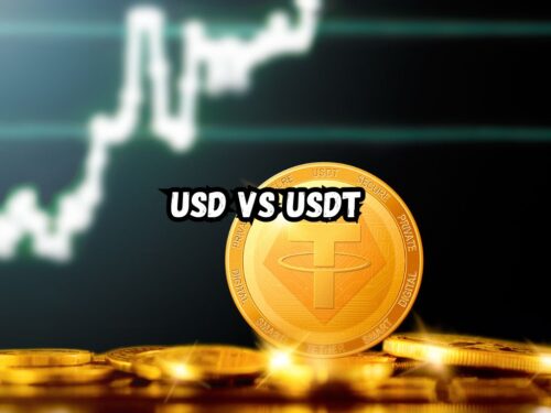 15 usdt in usd