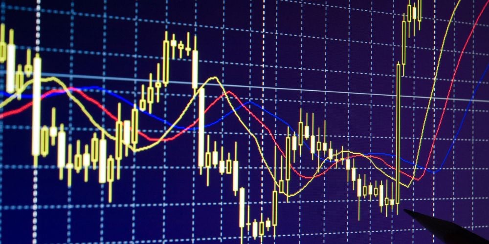 How to Backtest a Stock Trading Strategy:  Tutorial