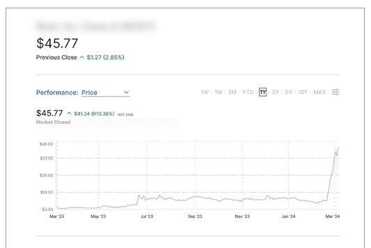 Expert Market Analysis