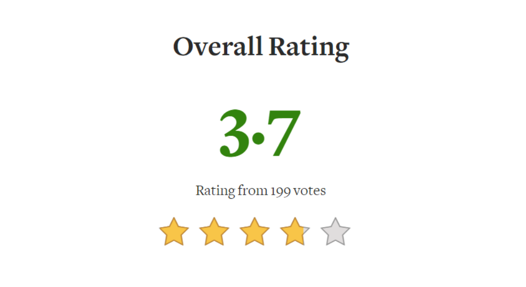 innovation investor rating
