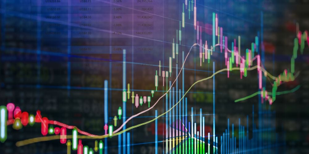 paper trading