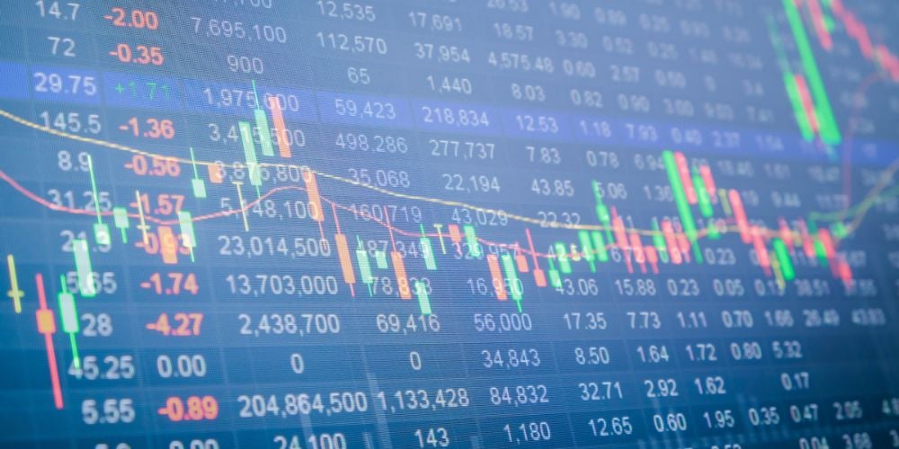 Stock Watchlist