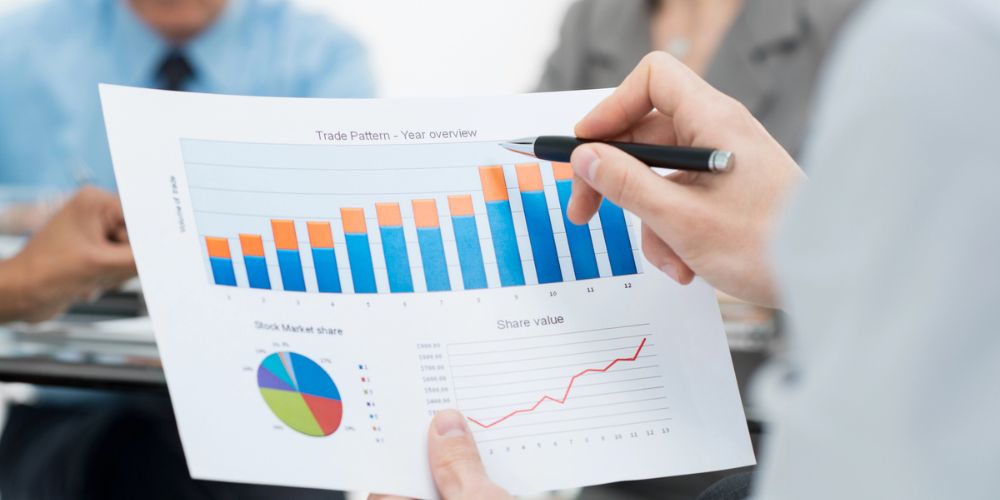 financial metrics