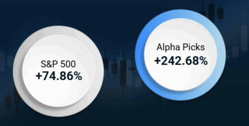 alpha picks review,Alpha Picks