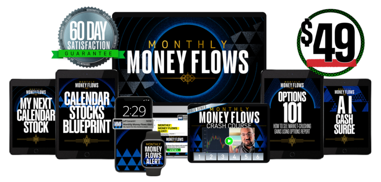 monthly money flows price