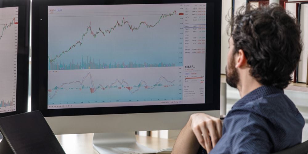 stock price