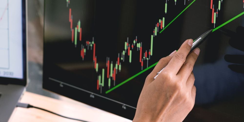 liquid markets