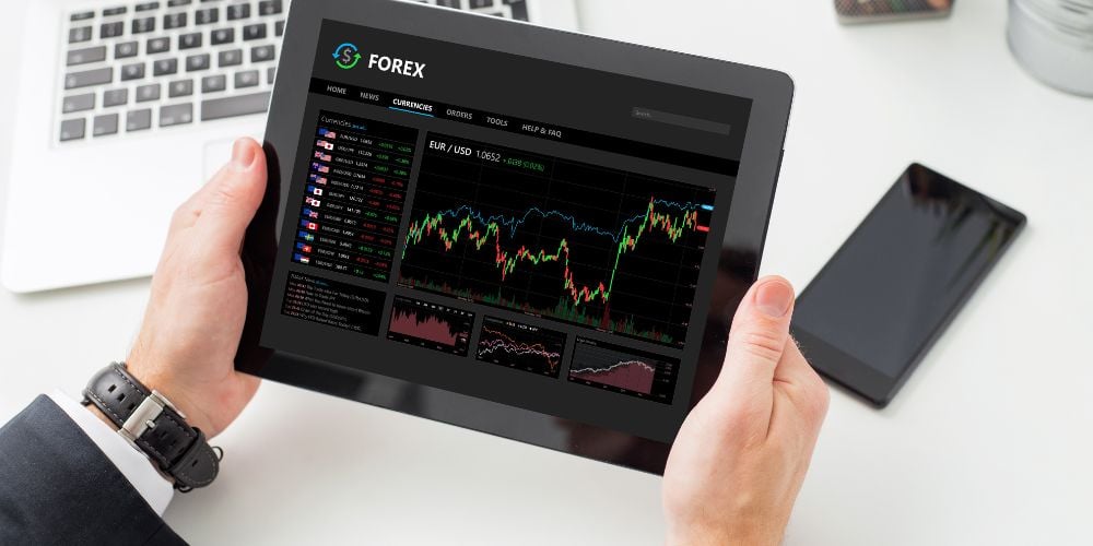 high volatility in Forex
