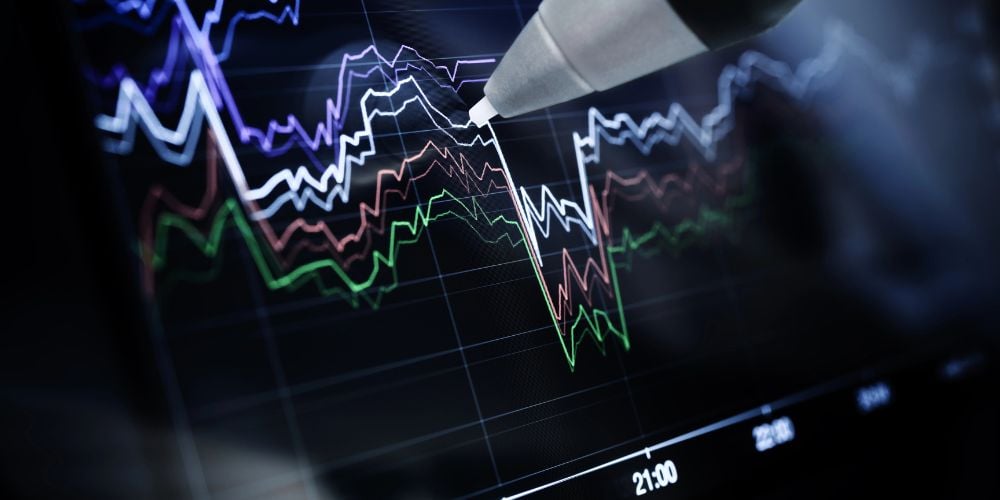 Funded Trading Account: All You Need To Know