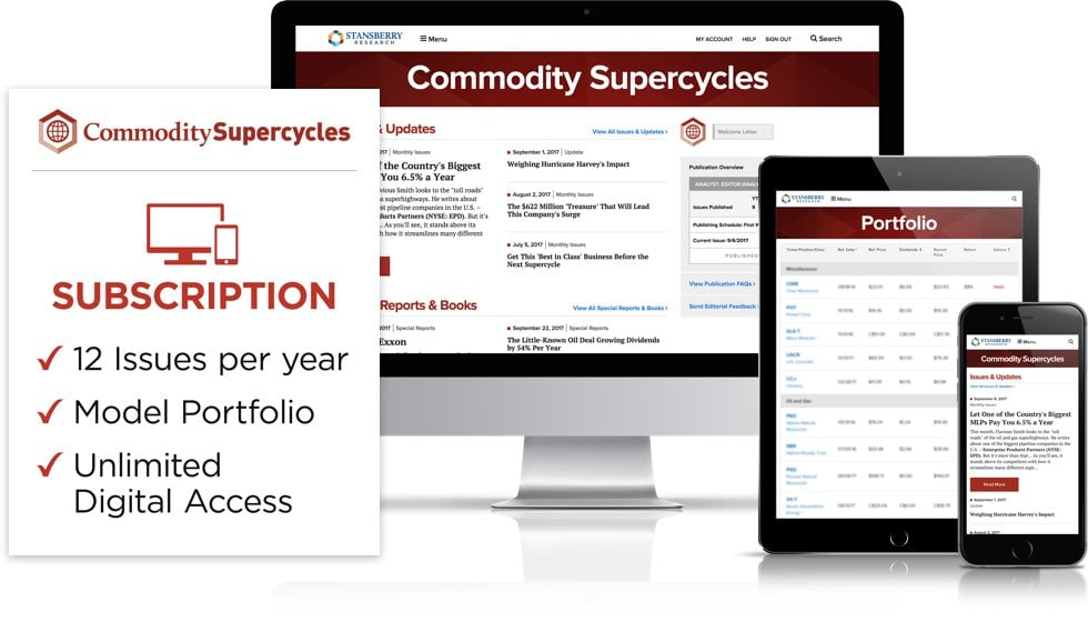 commodity supercycles review