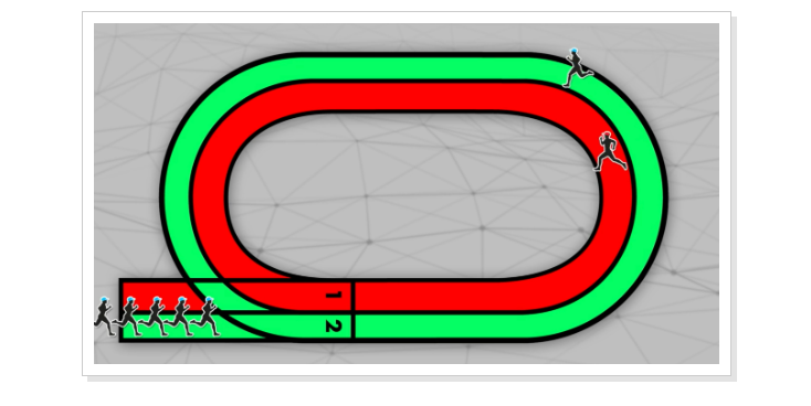  Infinite Momentum