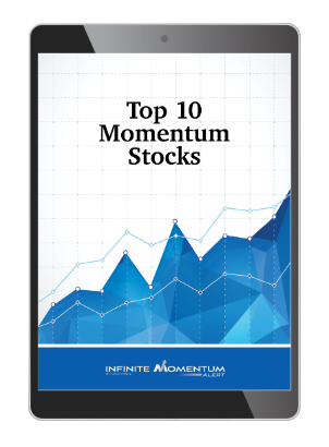 Top 10 momentum stocks