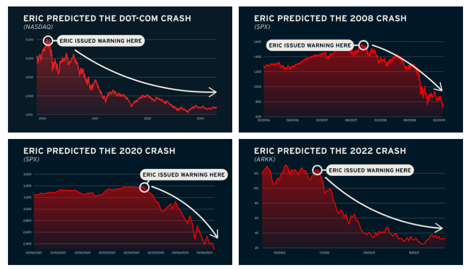 Buying Nvidia, Microsoft, Apple, or ANY major tech stock could be a DEVESTATING financial mistake for 2024