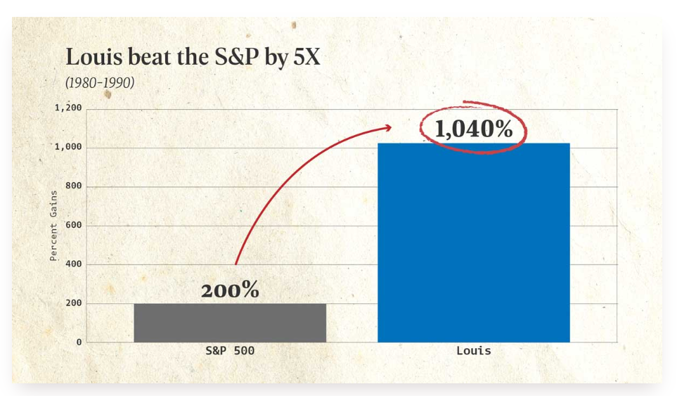 Louis Navellier beat the S&P by 5X