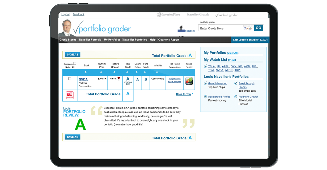 Full Access to Portfolio Grader