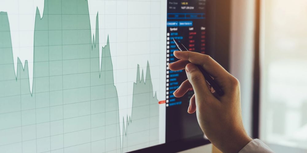market volatility