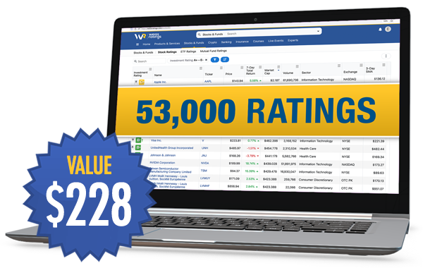 One Year of Premium Access to Weiss Ratings