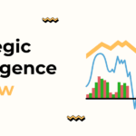 Strategic Intelligence Review: Macro Thesis, Portfolio Guidance, Pricing, and Fit