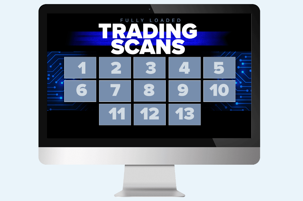 Fully Loaded Proprietary Trading Scans