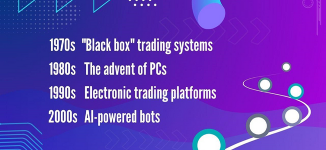 AI-Driven Options Bots