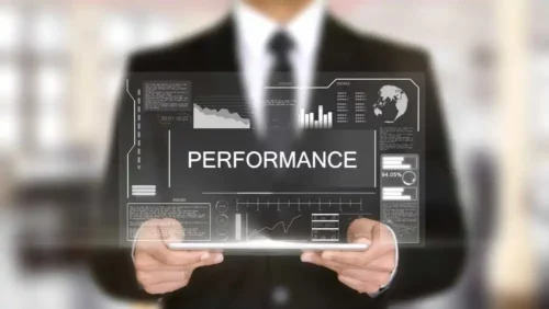 What Is Profitability Performance? All You Need To Know