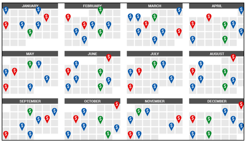 The Monthly Dividend Paycheck Calendar