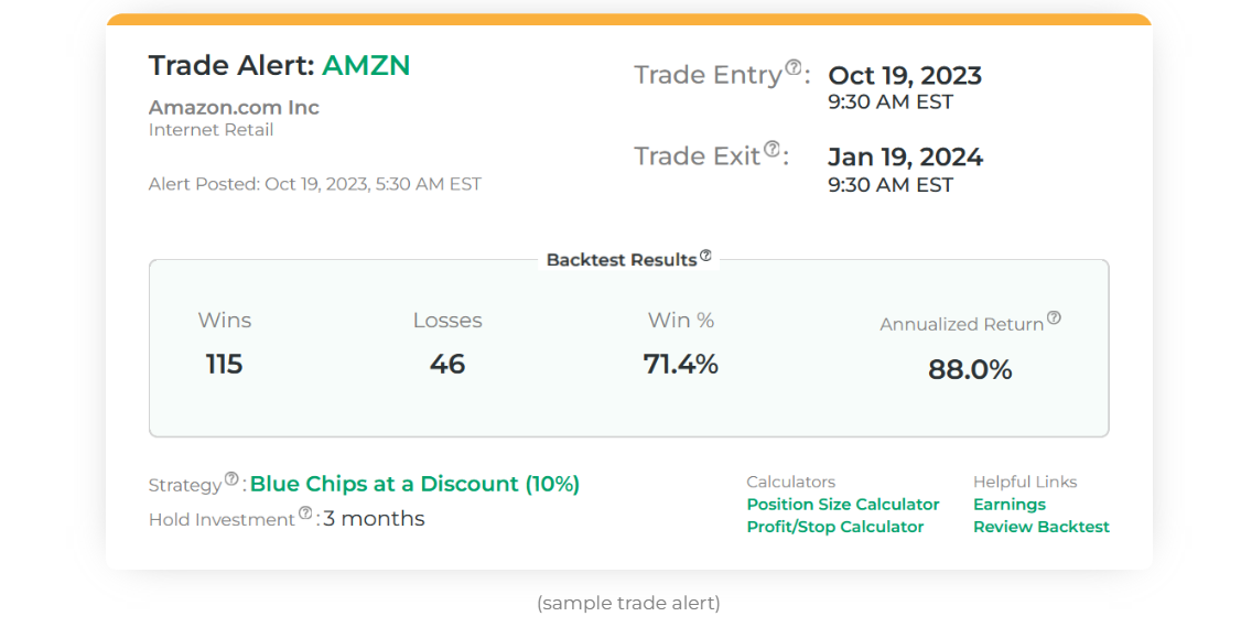 Trade Alerts