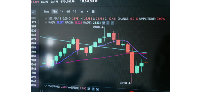 Global Events and Their Influence on Market Trends